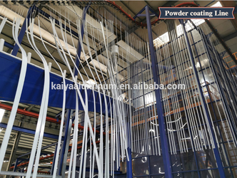 中国 Foshan Kaiya Aluminum Co., Ltd. 会社概要